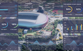 4 Management 4 Management