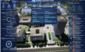 Alarm Management Alarm Management